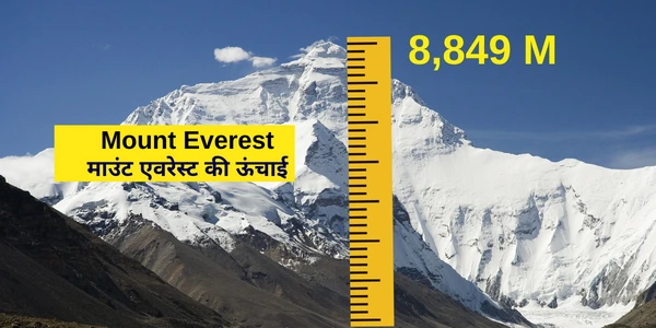 माउंट एवरेस्ट की ऊंचाई कितनी है