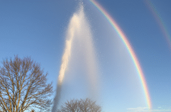 How Are Rainbows Formed The Science of Light and Water